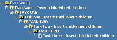 Fig 17.8 - Task tree showing insert child-inherit children tasks.png