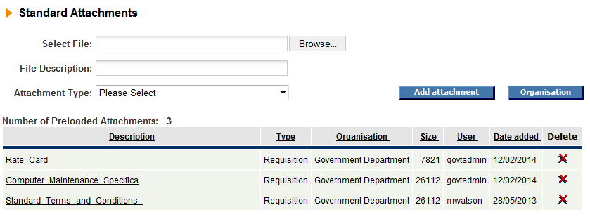 Fig 22.14 - Standard attachments.png