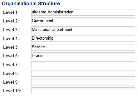 Fig 4.2 - Organisational structure screen.png