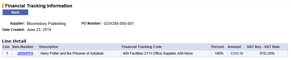 Fig 6.3 - Financial tracking information.png