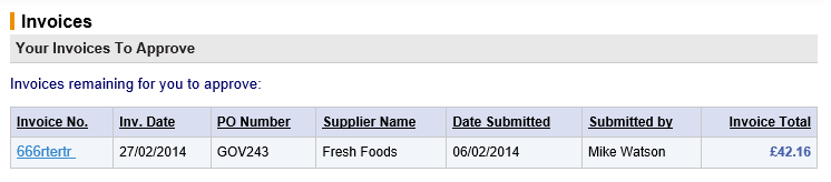 Fig 7.1 - To Do list showing invoices to approve.png