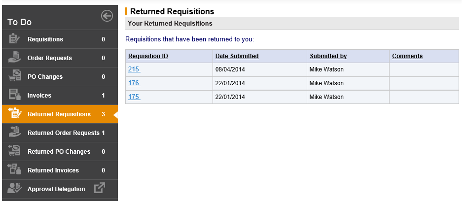 Fig 11.11 To do - returned requisitions.png