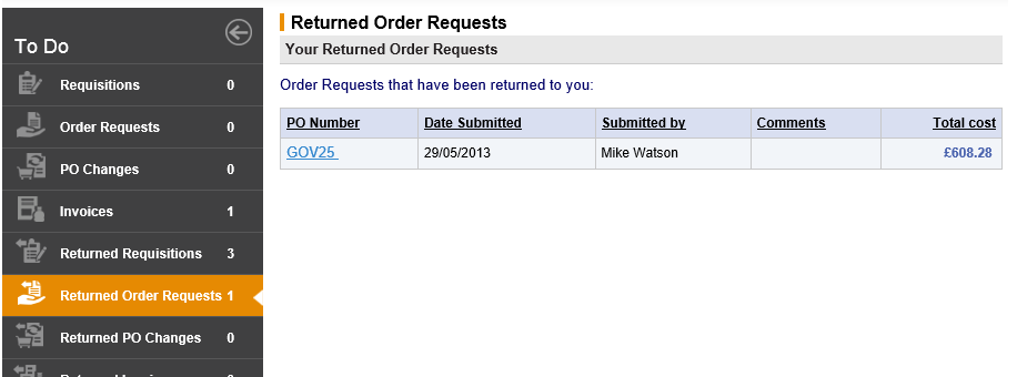 Fig 11.21 To do – returned order requests.png