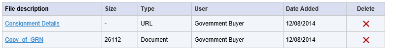 Fig 12.4 Attachment detail table.png