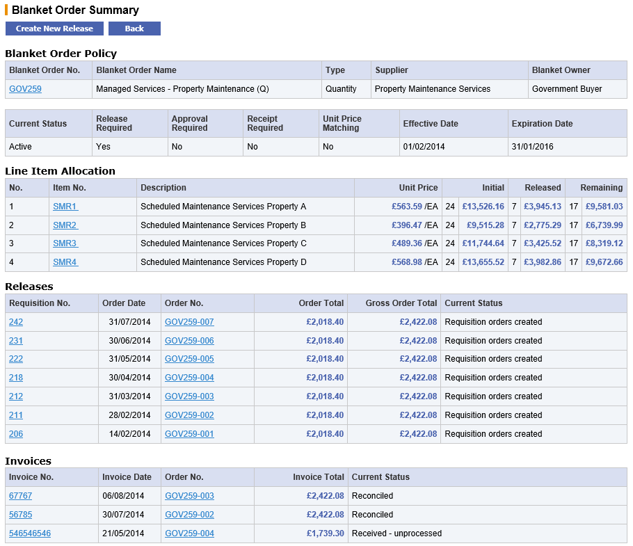 Fig 7.313 Blanket order summary screen – quantity based requiring releases.png